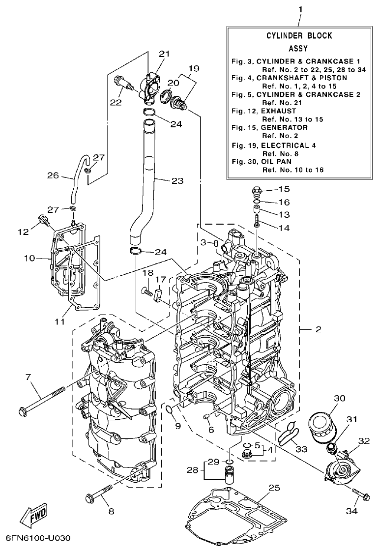Yamaha F130AET, FL130AET CYLINDER & CRANKCASE 1 parts diagram